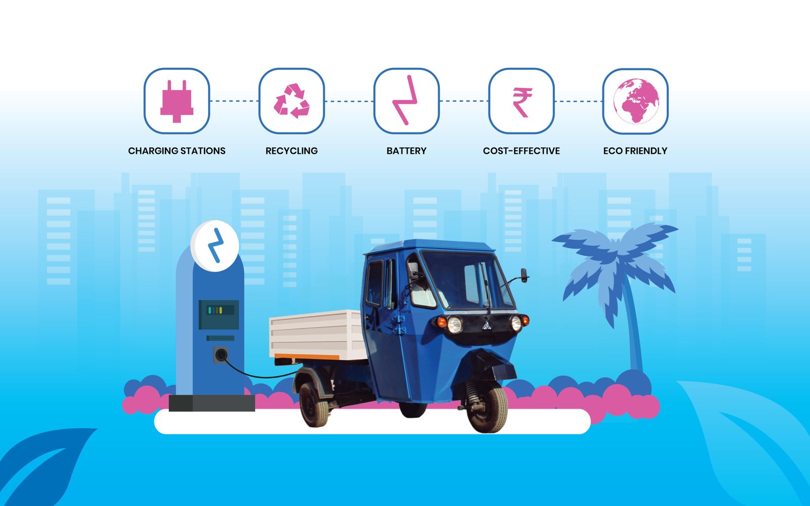 Read more about the article Exploring the Different Types of Electric Vehicles: A Comprehensive Guide to EV Categories and Their Unique Features