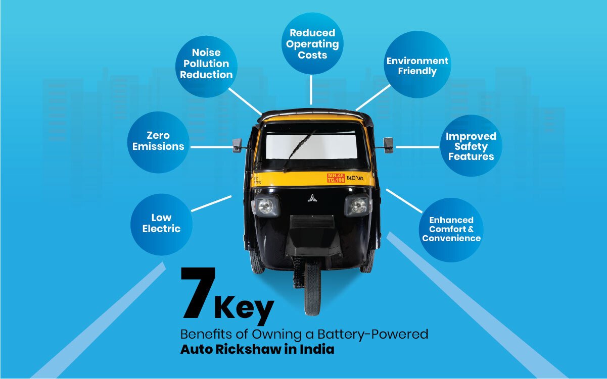 Read more about the article 7 Key Benefits of Owning a Battery-Powered Auto Rickshaw in India